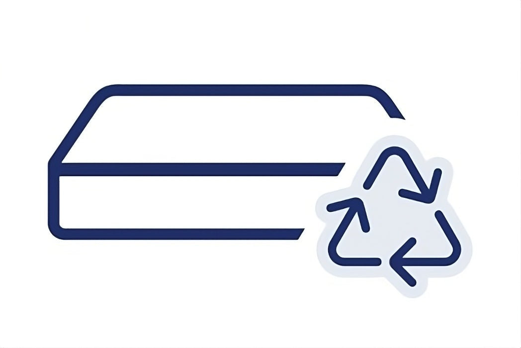 Battery Recycle Fee