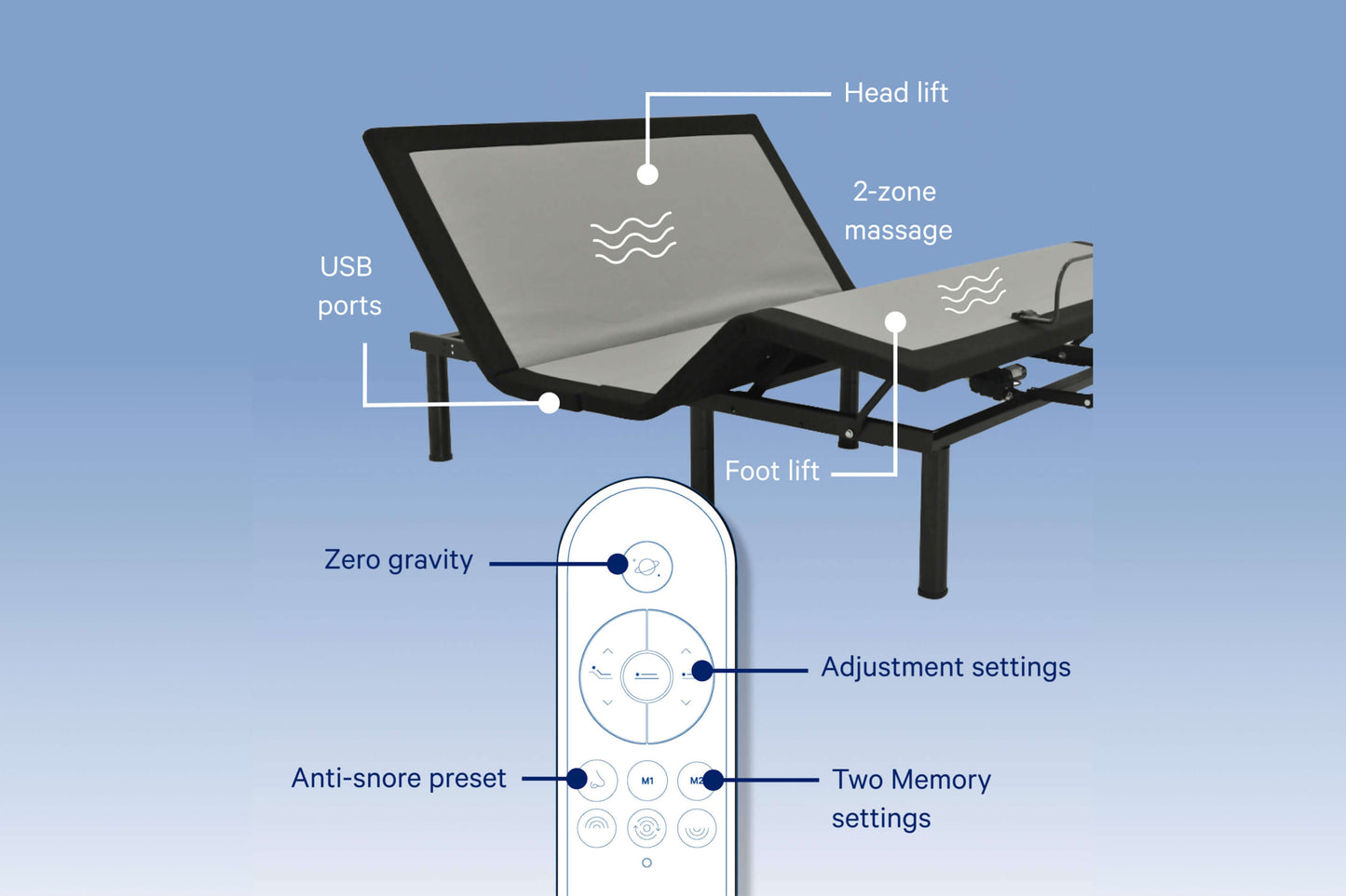Adjustable Pro 2023