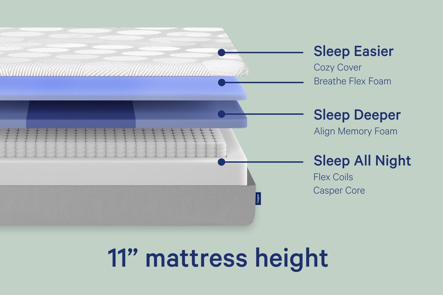 Original Hybrid Mattress