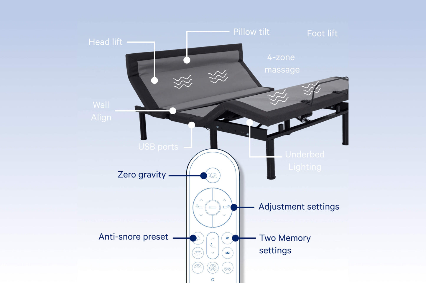 Adjustable Max 2023