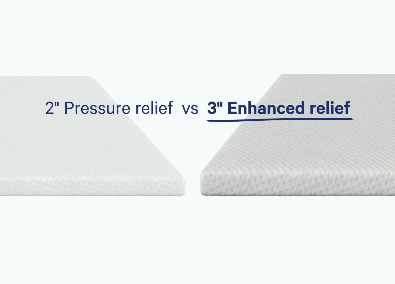 Mattress Topper