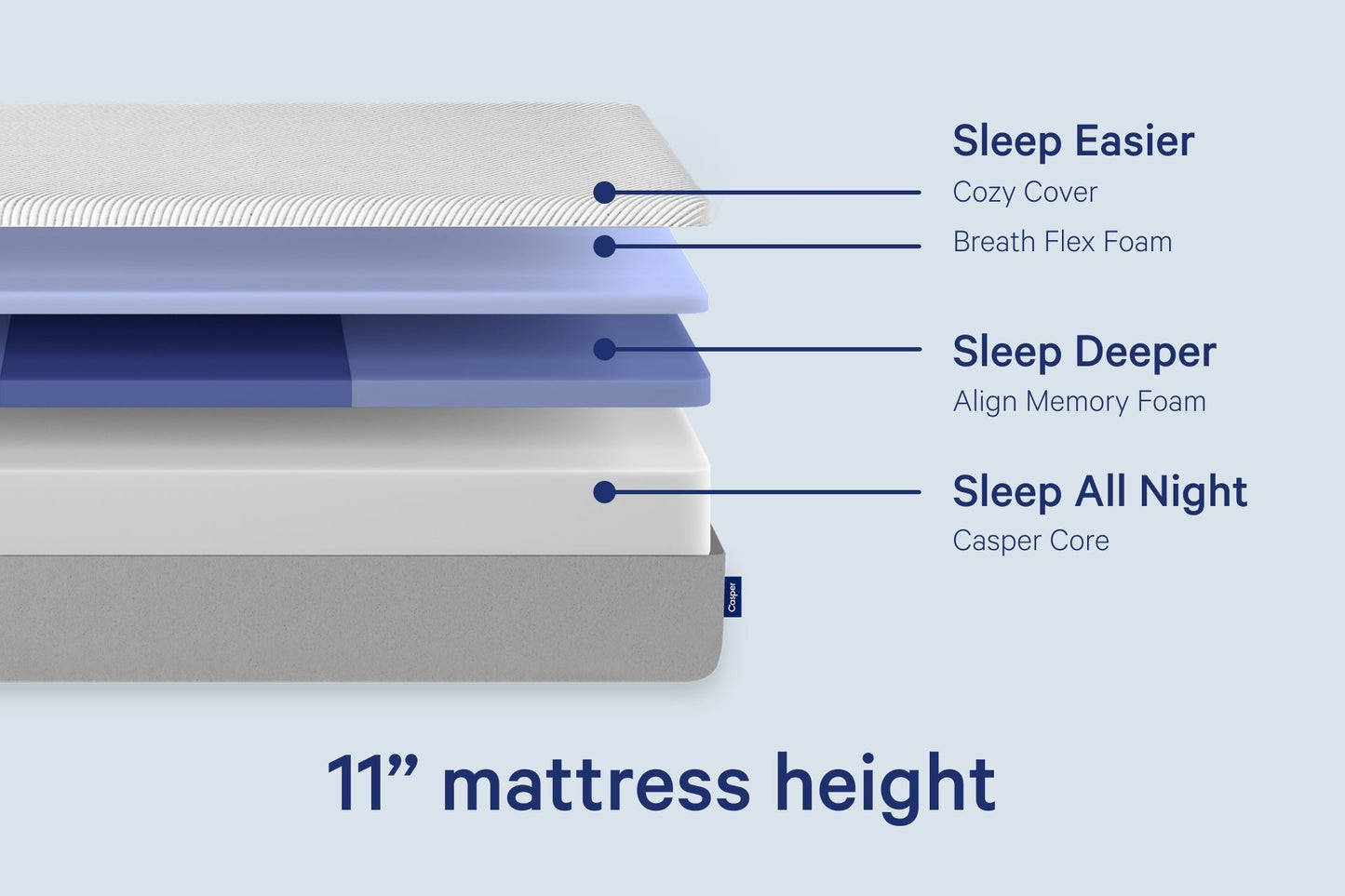 Original Mattress