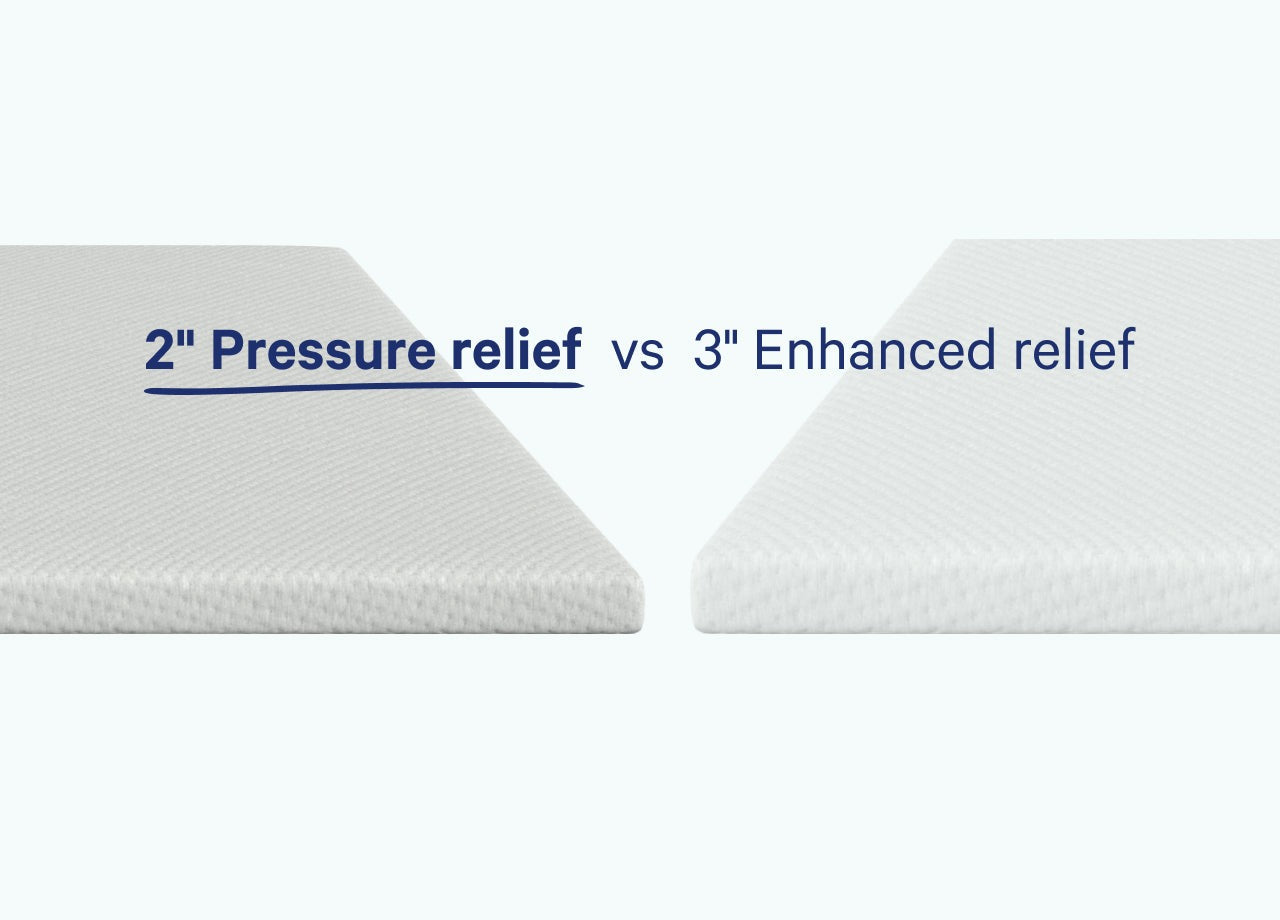 Mattress Topper