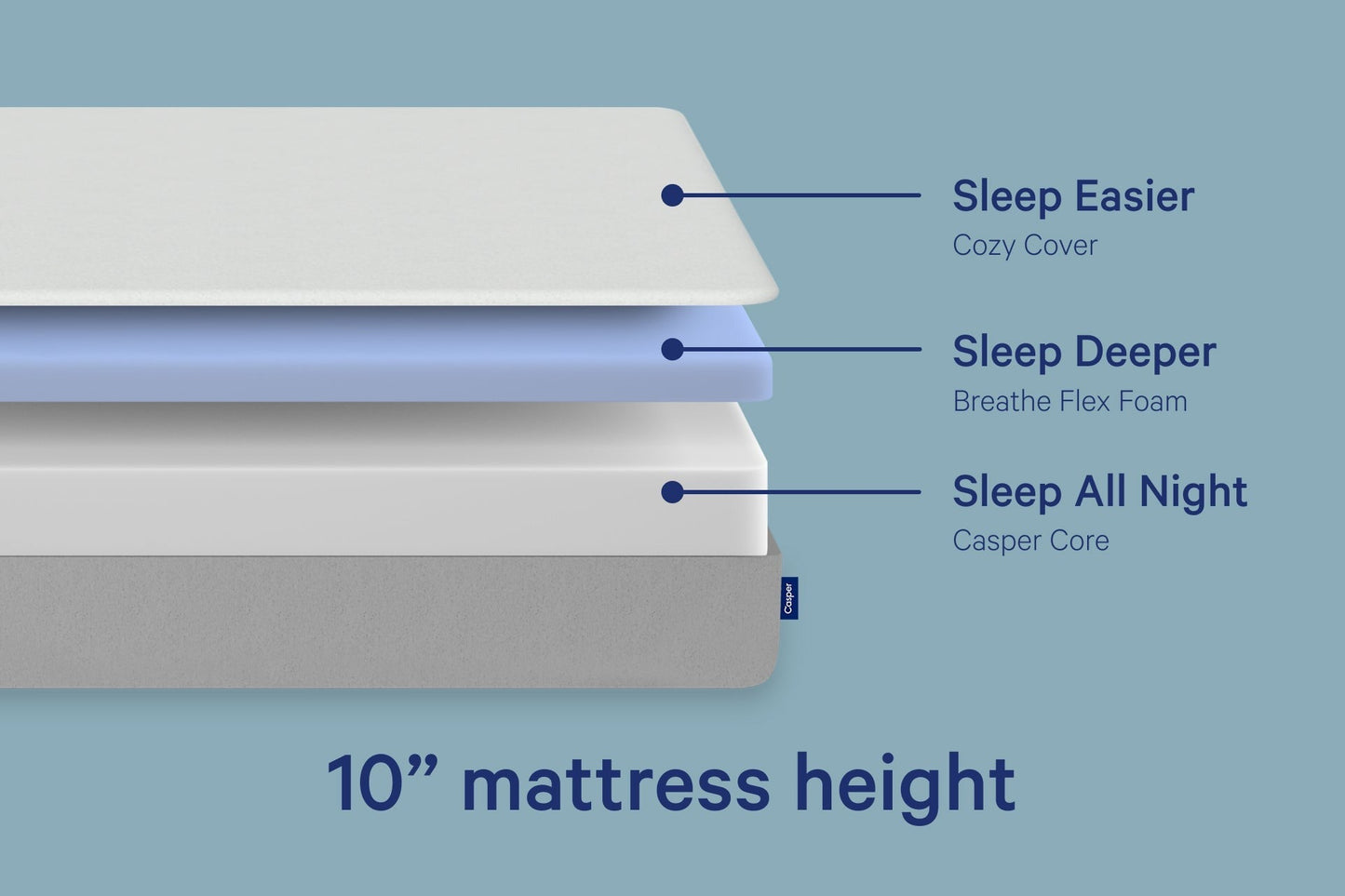 Element Mattress